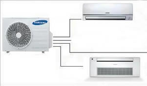 multi-split-aircosysteem